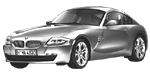 BMW E86 P0C36 Fault Code